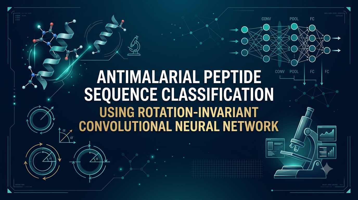 Antimalarial Peptide Sequence Classification Using Rotation-Invariant Coordinate Convolutional Neural Network