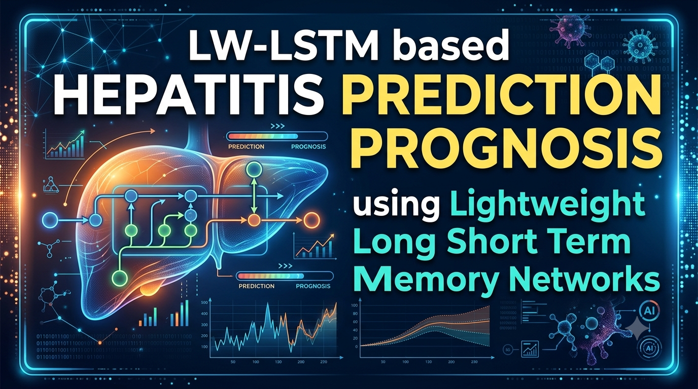 LW-LSTM based Hepatitis Prediction Prognosis using Lightweight Long Short Term Memory Networks