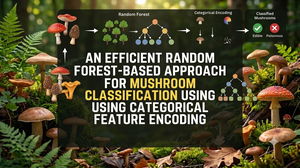 An Efficient Random Forest-Based Approach for Mushroom Classification Using Categorical Feature Encoding
