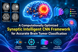 A Computationally Optimized Synaptic Intelligent CNN Framework for Accurate Brain Tumor Classification