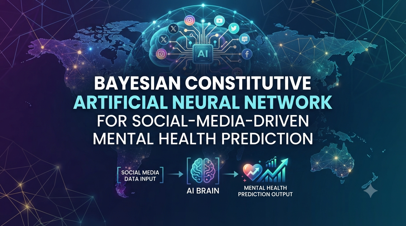Bayesian Constitutive Artificial Neural Network for Social-Media-Driven Mental Health Prediction