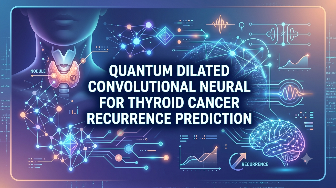 Quantum Dilated Convolutional Neural Networks for Thyroid Cancer Recurrence Prediction